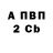 КЕТАМИН VHQ Anasta Wanga